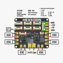 Hexsoon Power Distribution Board