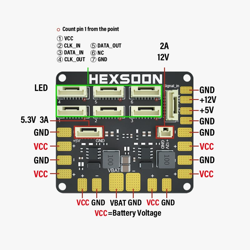 Hexsoon Power Distribution Board