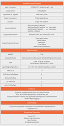 Cube Orange+ Standard Set ADS-B (Latest Version)
