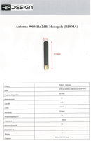 900MHz 2dBi Monopole Antenna - NW Blue