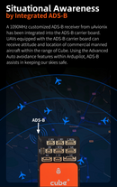 Cube Orange+ Standard Set ADS-B (Latest Version)