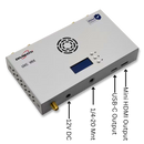 Divimath GroundLink UVC VRX (USB-C Digital + Analog VRX)
