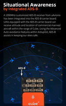 Cube Orange+ Standard Set ADS - B (Latest Version) - NW Blue
