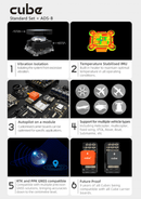 Cube Orange+ Standard Set ADS - B (Latest Version) - NW Blue