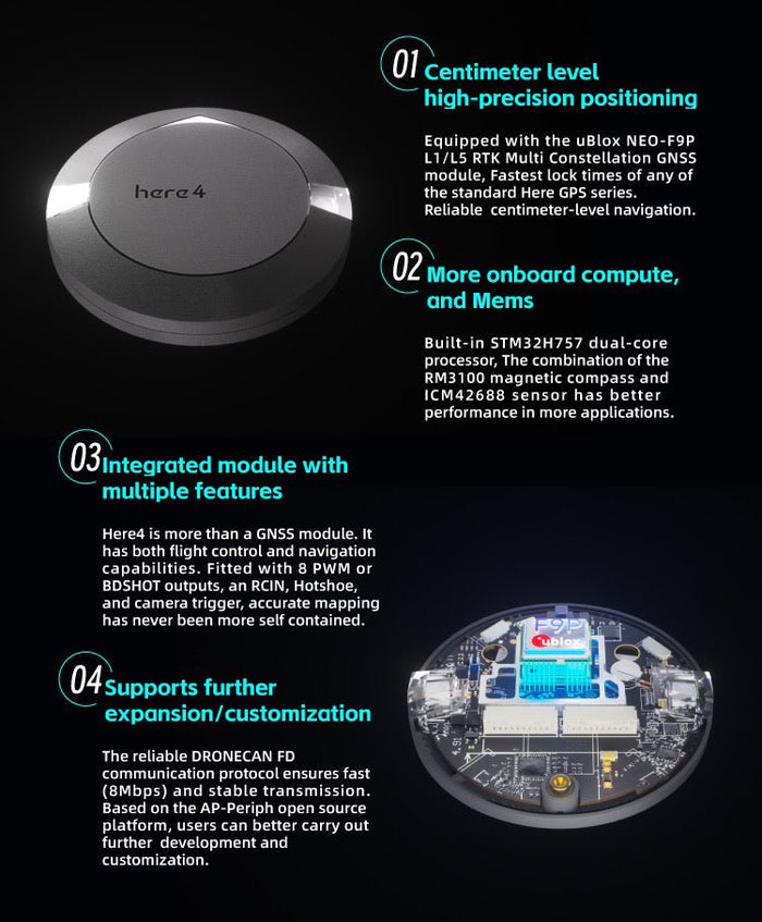 Here4 Blue RTK GNSS with Bluetooth 5.2 – CubePilot Module