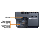 Workswell WIRIS Enterprise